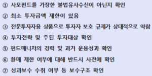 사모펀드, 불법유사수신인지 확인하는 방법은?