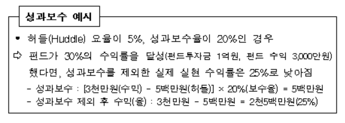 사모펀드, 성과보수 어떻게 정하나…신경쓸 주의점은?