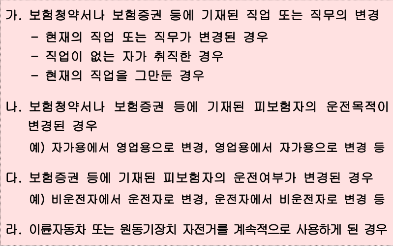 상해보험