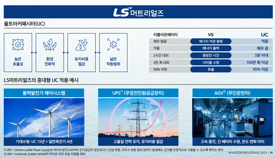 LS머티리얼즈 공모주 청약 및 기업가치, 전망